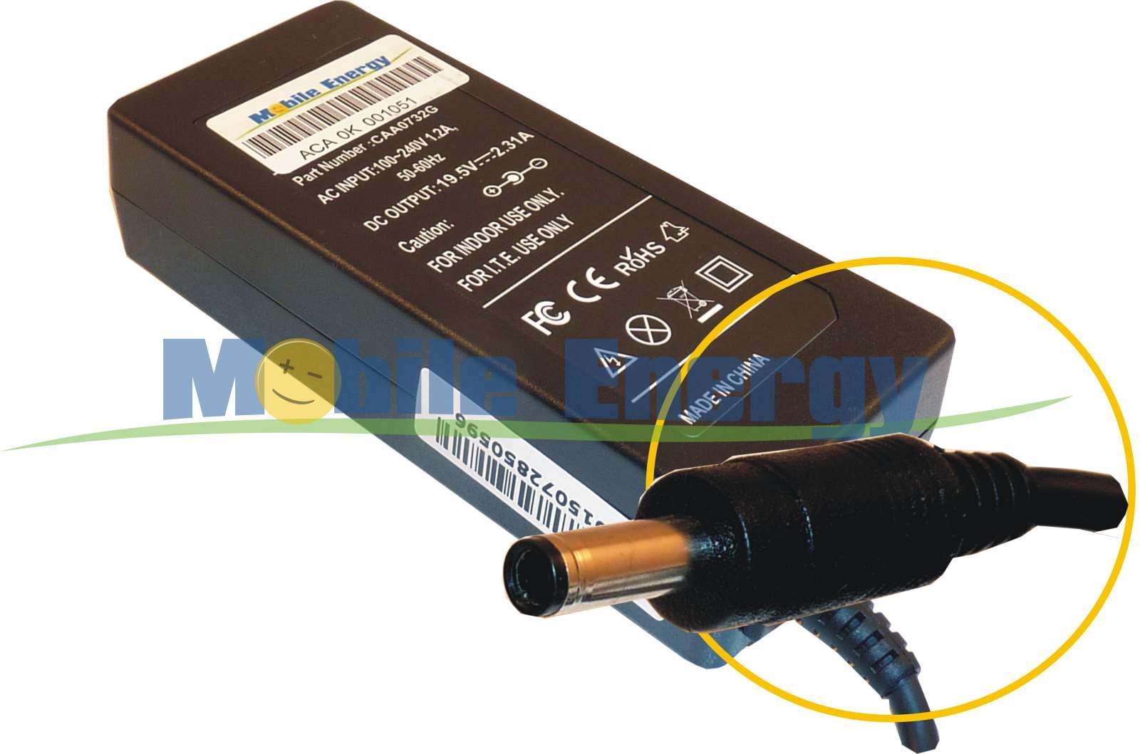 acnb caa0732b
